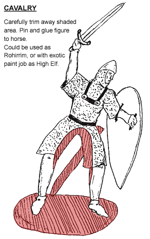 Details of cavalry conversion