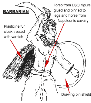  Details of barbarian conversion 