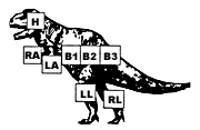 Huge Biped hit locations