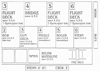  [Thumbnail image of Gyrocopter Carrier] 
